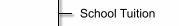 School Tuition
